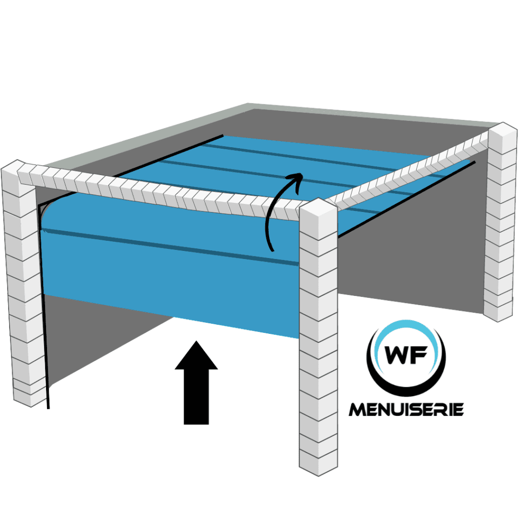 Schéma porte de garage sectionnelle verticale